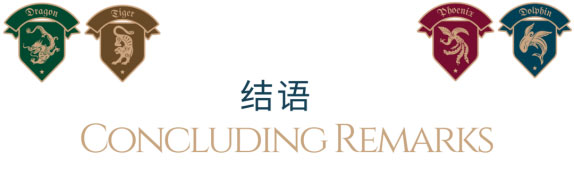 「House System」院舍文化 | 四象凝心 奔赴星途插图5 「House System」院舍文化 | 四象凝心 奔赴星途插图5
